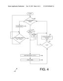 BATTERY EFFICIENT SYNCHRONIZATION OF COMMUNICATIONS USING A TOKEN BUCKET diagram and image