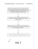 BATTERY EFFICIENT SYNCHRONIZATION OF COMMUNICATIONS USING A TOKEN BUCKET diagram and image