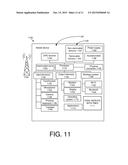 BATTERY EFFICIENT SYNCHRONIZATION OF COMMUNICATIONS USING A TOKEN BUCKET diagram and image