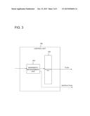 SERVER APPARATUS, TERMINAL, THIN CLIENT SYSTEM, SCREEN TRANSMISSION METHOD     AND PROGRAM diagram and image