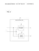 SERVER APPARATUS, TERMINAL, THIN CLIENT SYSTEM, SCREEN TRANSMISSION METHOD     AND PROGRAM diagram and image