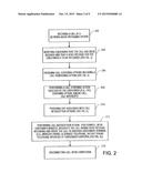 SYSTEM AND METHOD OF CALL SCREENING diagram and image