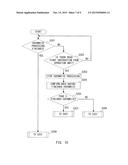 INFORMATION PROCESSING APPARATUS AND ORIGINAL READING APPARATUS diagram and image