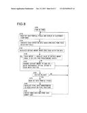 FOCUS DETECTION DEVICE AND IMAGE-CAPTURING APPARATUS diagram and image