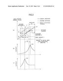 AUTOFOCUS DEVICE AND DIGITAL CAMERA diagram and image