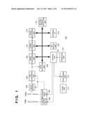 IMAGE CAPTURING APPARATUS AND METHOD FOR CONTROLLING THE SAME diagram and image