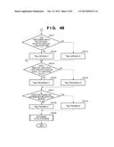 IMAGE CAPTURING APPARATUS AND METHOD FOR CONTROLLING THE SAME diagram and image