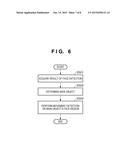 IMAGE CAPTURING APPARATUS AND METHOD FOR CONTROLLING THE SAME diagram and image