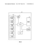 ANNULAR VIEW FOR PANORAMA IMAGE diagram and image