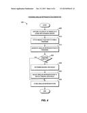 ANNULAR VIEW FOR PANORAMA IMAGE diagram and image