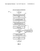 ANNULAR VIEW FOR PANORAMA IMAGE diagram and image