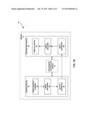 SYSTEM AND METHOD FOR SELECTING QUANTIZATION PARAMETER (QP) IN DISPLAY     STREAM COMPRESSION (DSC) diagram and image