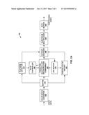 SYSTEM AND METHOD FOR SELECTING QUANTIZATION PARAMETER (QP) IN DISPLAY     STREAM COMPRESSION (DSC) diagram and image