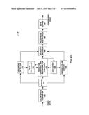 SYSTEM AND METHOD FOR FLATNESS DETECTION FOR DISPLAY STREAM COMPRESSION     (DSC) diagram and image