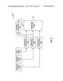 SYSTEM AND METHOD FOR FLATNESS DETECTION FOR DISPLAY STREAM COMPRESSION     (DSC) diagram and image