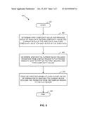 SYSTEM AND METHOD FOR FLATNESS DETECTION FOR DISPLAY STREAM COMPRESSION     (DSC) diagram and image