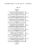 VIDEO ENCODING AND DECODING METHOD USING AN INTRA PREDICTION diagram and image