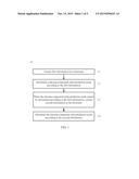 ENCODING OR DECODING METHOD AND APPARATUS diagram and image