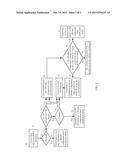 ENCODING OR DECODING METHOD AND APPARATUS diagram and image