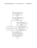 ENCODING OR DECODING METHOD AND APPARATUS diagram and image