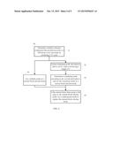 ENCODING OR DECODING METHOD AND APPARATUS diagram and image