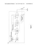 PERCEPTUALLY DRIVEN ERROR CORRECTION FOR VIDEO TRANSMISSION diagram and image