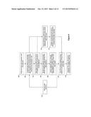 PERCEPTUALLY DRIVEN ERROR CORRECTION FOR VIDEO TRANSMISSION diagram and image