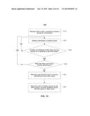 SYSTEMS AND METHODS FOR DETECTING INCONSISTENT USER ACTIONS AND PROVIDING     FEEDBACK diagram and image