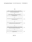 SYSTEMS AND METHODS FOR DETECTING INCONSISTENT USER ACTIONS AND PROVIDING     FEEDBACK diagram and image