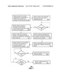 APPARATUS AND METHOD FOR MANAGING A SOCIAL NETWORK diagram and image