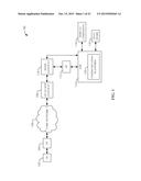 INTEGRATING VIDEO SHARE AND TEXT MESSAGING WITH SET-TOP BOX AND ACCESS     POINT diagram and image