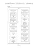 INTEGRATING VIDEO SHARE AND TEXT MESSAGING WITH SET-TOP BOX AND ACCESS     POINT diagram and image