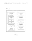 INTEGRATING VIDEO SHARE AND TEXT MESSAGING WITH SET-TOP BOX AND ACCESS     POINT diagram and image