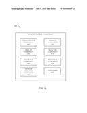 INTEGRATING VIDEO SHARE AND TEXT MESSAGING WITH SET-TOP BOX AND ACCESS     POINT diagram and image