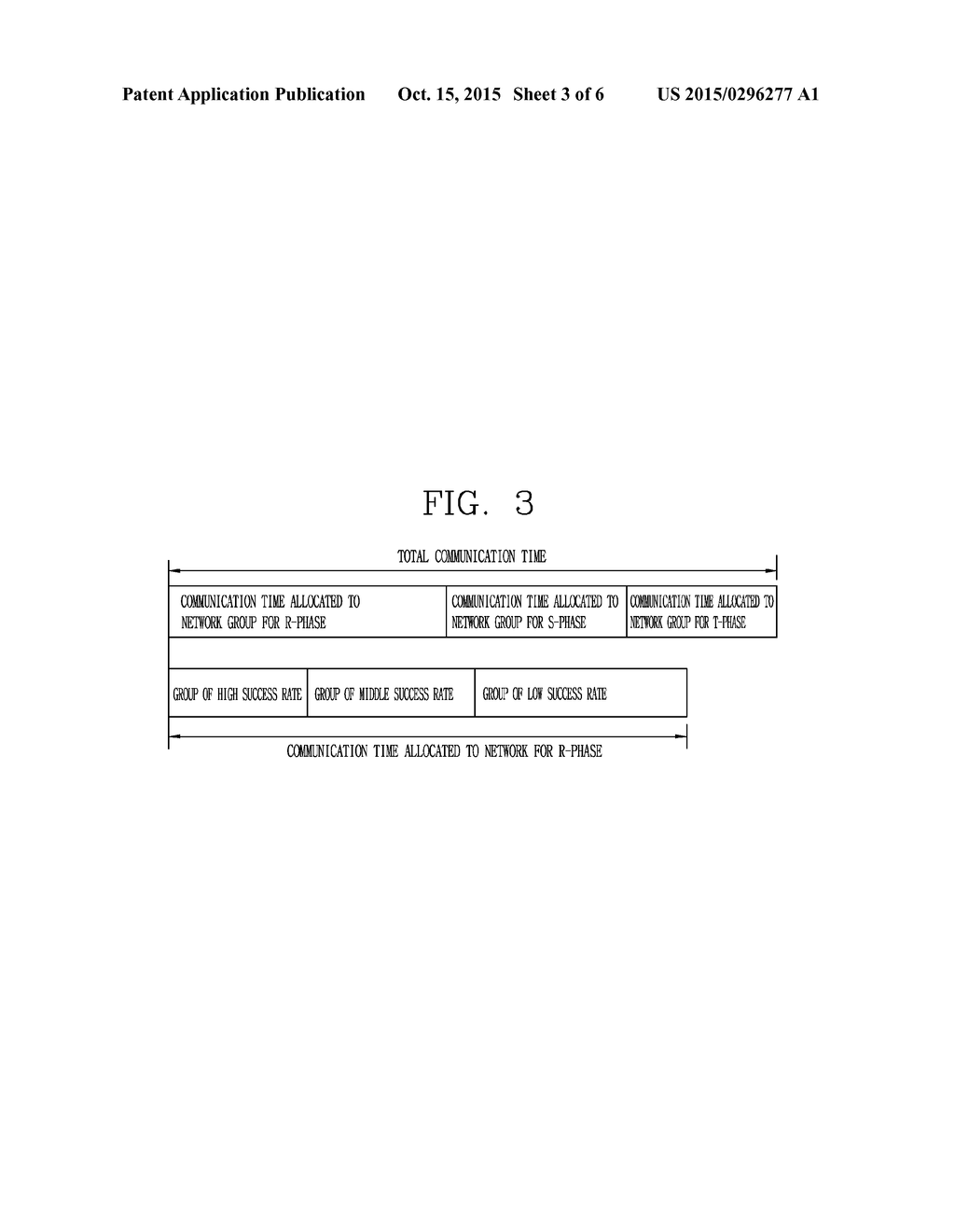 THREE-PHASE POWER LINE COMMUNICATION APPARATUS AND COMMUNICATION METHOD     THEREOF - diagram, schematic, and image 04