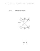 HIERARCHICAL GUIDED SEARCH FOR N-TUPLE DISJOINT OPTICAL PATHS diagram and image