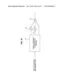 SIGNAL PROCESSING DEVICE, SIGNAL PROCESSING METHOD, MEASUREMENT METHOD,     AND MEASUREMENT DEVICE diagram and image