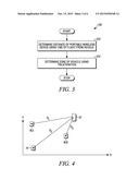 POLLING BETWEEN WIRELESS DEVICE AND VEHICLE TRANSCEIVERS diagram and image