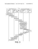 MULTI-SEGMENT SHORT MESSAGE WITH A READ ACKNOWLEDGMENT REQUEST diagram and image