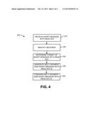 MULTI-SEGMENT SHORT MESSAGE WITH A READ ACKNOWLEDGMENT REQUEST diagram and image