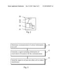 Communication of Critical Data diagram and image