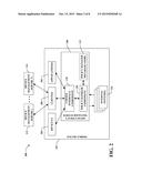 DEVICE POLICY MANAGER diagram and image