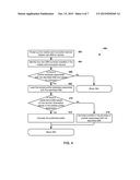 Handling of Subscriber Identity Module (SIM) Cards with Multiple Profiles diagram and image