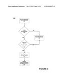 SHARING SECURITY KEYS WITH HEADLESS DEVICES diagram and image