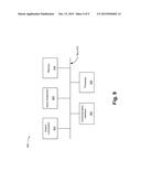 EVOLVED NODE B RESOURCE MANAGEMENT BASED ON INTEREST INDICATORS diagram and image