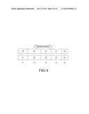 METHOD AND SYSTEM FOR PROVIDING DATA COMMUNICATION THROUGH A CLUSTER HEAD     FOR MACHINE TYPE COMMUNICATION (MTC) BASED GROUP COMMUNICATION diagram and image