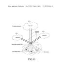 METHOD AND SYSTEM FOR PROVIDING DATA COMMUNICATION THROUGH A CLUSTER HEAD     FOR MACHINE TYPE COMMUNICATION (MTC) BASED GROUP COMMUNICATION diagram and image