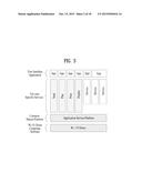 WI-FI DIRECT SERVICE METHOD USING NFC AND DEVICE THEREFOR diagram and image