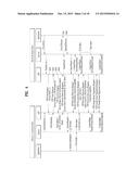 WI-FI DIRECT SERVICE METHOD USING NFC AND DEVICE THEREFOR diagram and image