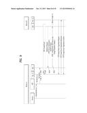 WI-FI DIRECT SERVICE METHOD USING NFC AND DEVICE THEREFOR diagram and image